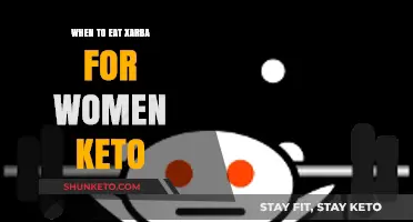 Keto-Friendly Xarba Timing: Optimal Eating Window for Women's Health