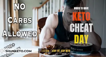 Keto Cheat Days: When and How to Indulge