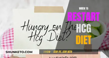 Restarting HCG Diet: When and Why to Reset