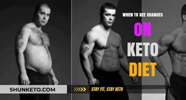 Keto Diet Transformation: Timing Your Progress and Visible Results