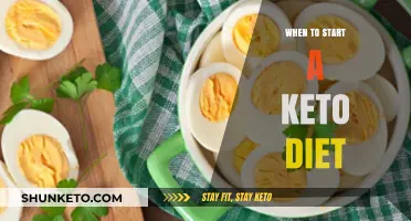 When to Start Keto: Timing Your Low-Carb Journey for Success