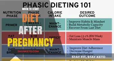 Post-Pregnancy Diet: When to Start and Why
