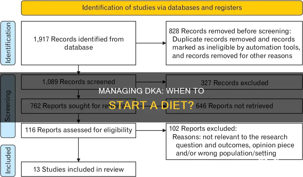when to start diet in dka
