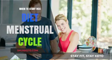 The HCG Diet: Best Time for Your Menstrual Cycle