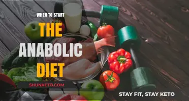 Best Time to Start the Anabolic Diet