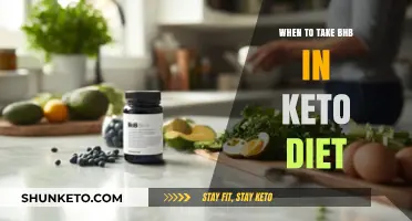 Optimizing Keto: Best Timing for BHB Supplementation Explained