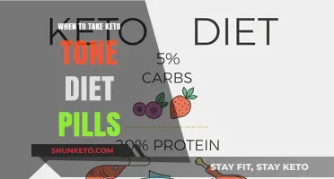 When to Take Keto Tone Diet Pills: Timing Tips for Optimal Results