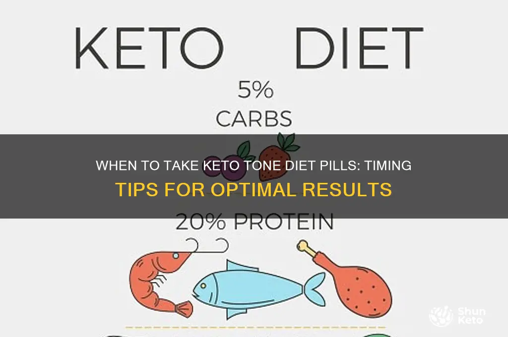 when to take keto tone diet pills