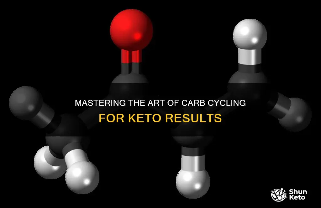 when to wordout carb cycle deplete glucose keto