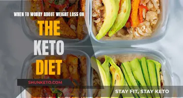 Keto Diet Weight Loss: When to Be Concerned?