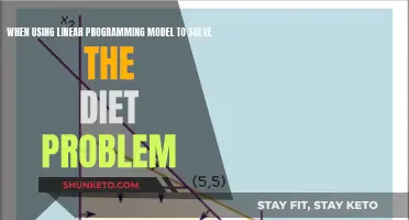 Linear Programming: Optimizing Diet Plans with Math