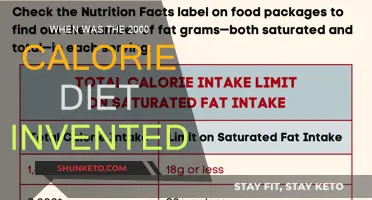 The 2000-Calorie Diet: When Did It Begin?