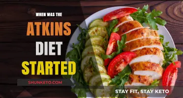 Atkins Diet: When Did This Trend Start?