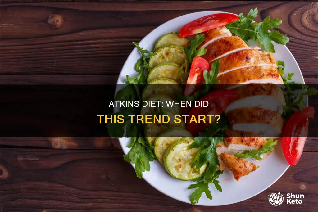 when was the atkins diet started