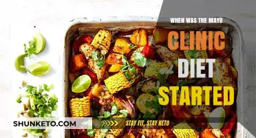 Mayo Clinic Diet: When Did It Begin?