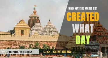 The Sacred Diet: When Did It Begin?