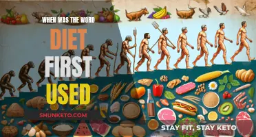The Earliest Use of the Word "Diet