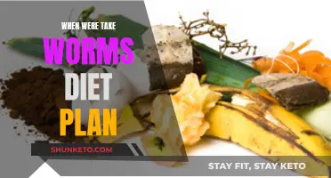 The Evolution of Take Worms Diet Plan: A Historical Overview