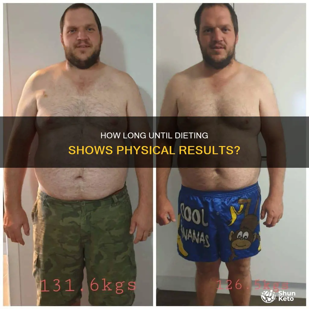 when will diet change lead to physical changes