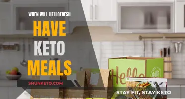 Hellofresh's Keto Meals: When Can We Expect Them?