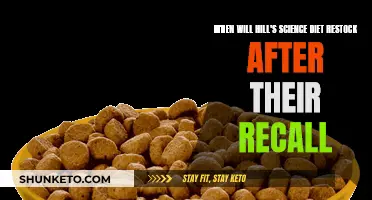 Science Diet Recall: When Will Hill's Restock Shelves?