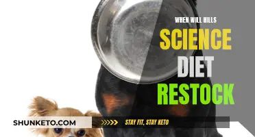 Hills Science Diet Restock: When Will It Be Back in Stock?