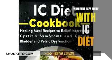 When Will I Feel Relief from IC with Diet?