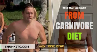 Carnivore Diet: How Long Till Results?