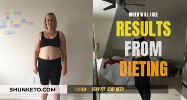 Dieting Results: Patience Pays Off