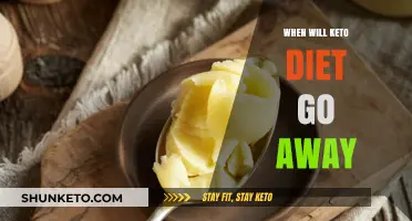 Is the Keto Diet Here to Stay or Fading Away Soon?