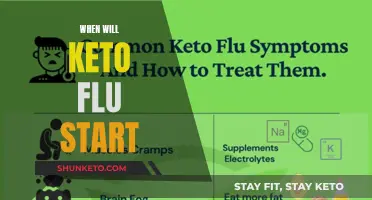 Keto Flu: When to Expect the Symptoms to Start