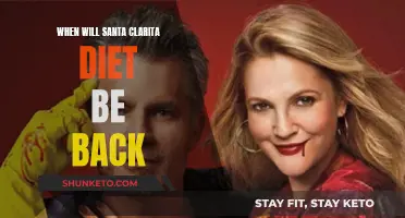 Santa Clarita Diet's Return: When Will the Horror Comedy Resume?