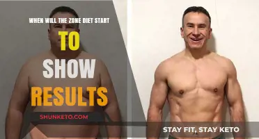 How Long Until the Zone Diet Delivers Results?