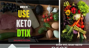 Keto Diet: When to Use Ketone Strips for Best Results