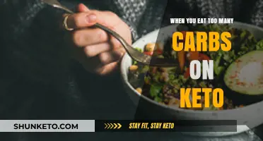 Carb Overload on Keto: Consequences and Recovery Strategies
