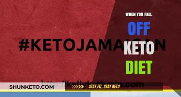 Bouncing Back After Falling Off the Keto Diet: Tips and Strategies
