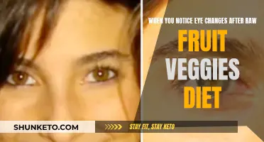 Raw Diet: Eyes Change, Fruit and Veggies Why?