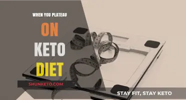 Breaking Through Keto Plateaus: Strategies to Reignite Weight Loss