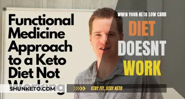 Keto Low-Carb Diet: Why It May Fail You