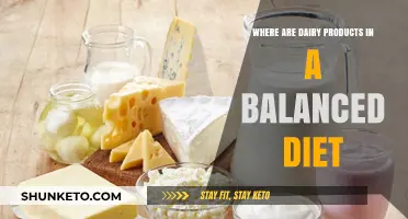 Dairy's Place in a Balanced Diet
