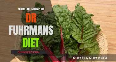 Fuhrman Diet: Where Do Shrimp Fit In?