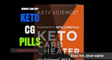 Where to Buy Keto CG Pills: Top Retailers and Online Stores