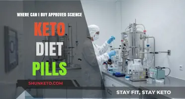 Where to Buy Approved Science Keto Diet Pills: A Guide