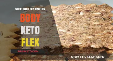 Where to Buy InMotion Body Keto Flex: Top Retailers and Online Stores