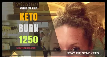 Where to Buy Keto Burn 1250: Top Retailers and Online Options