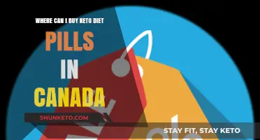 Where to Buy Keto Diet Pills in Canada: Top Retailers
