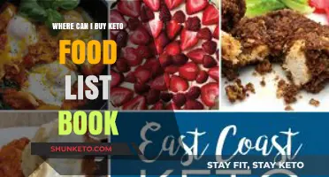 Best Places to Purchase Keto Food List Books for Beginners