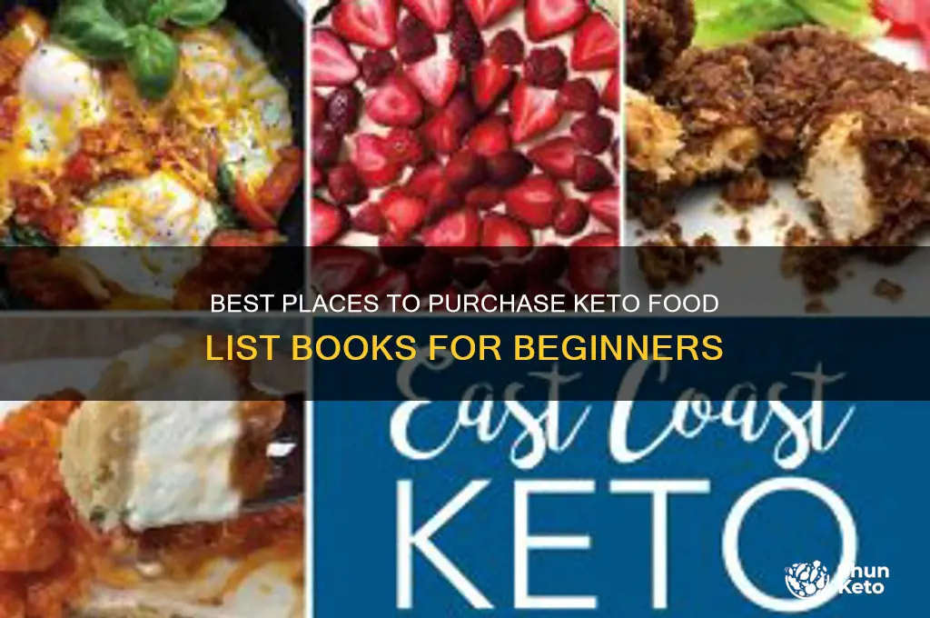 where can i buy keto food list book