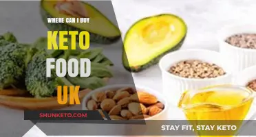 Top UK Stores for Keto-Friendly Foods and Snacks
