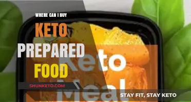 Top Keto Prepared Food Delivery Services for Easy Low-Carb Meals